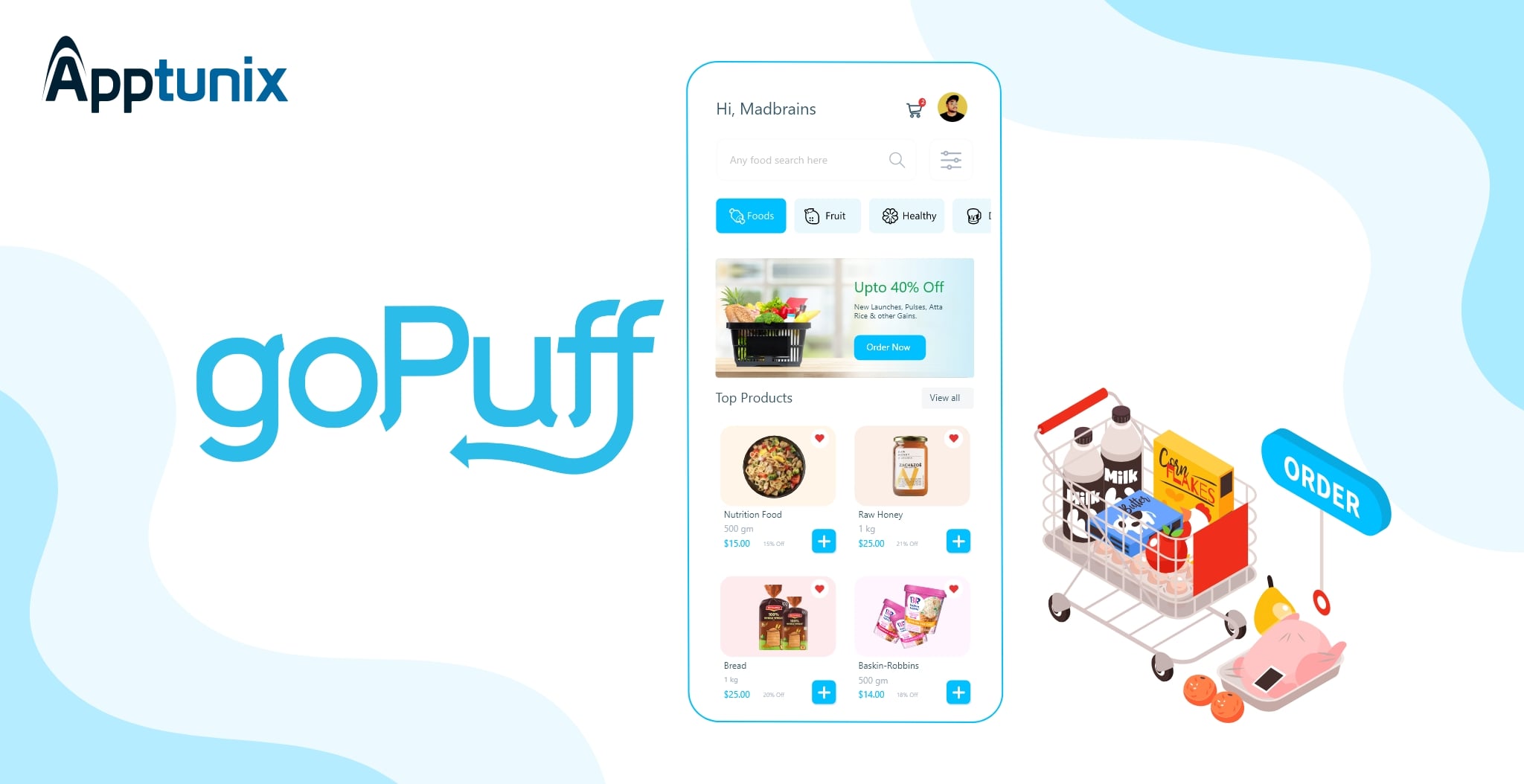 How Much Does It Cost To Create An App Like Gopuff?