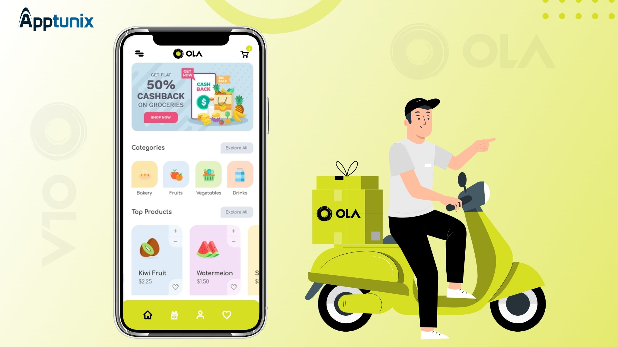 Ola Grocery Delivery – Will It Conquer The Market This Time?