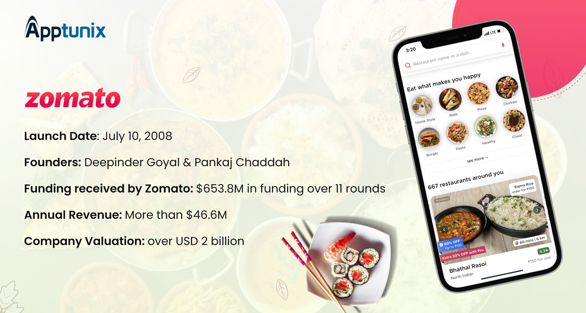 Create a food delivery app like Zomato