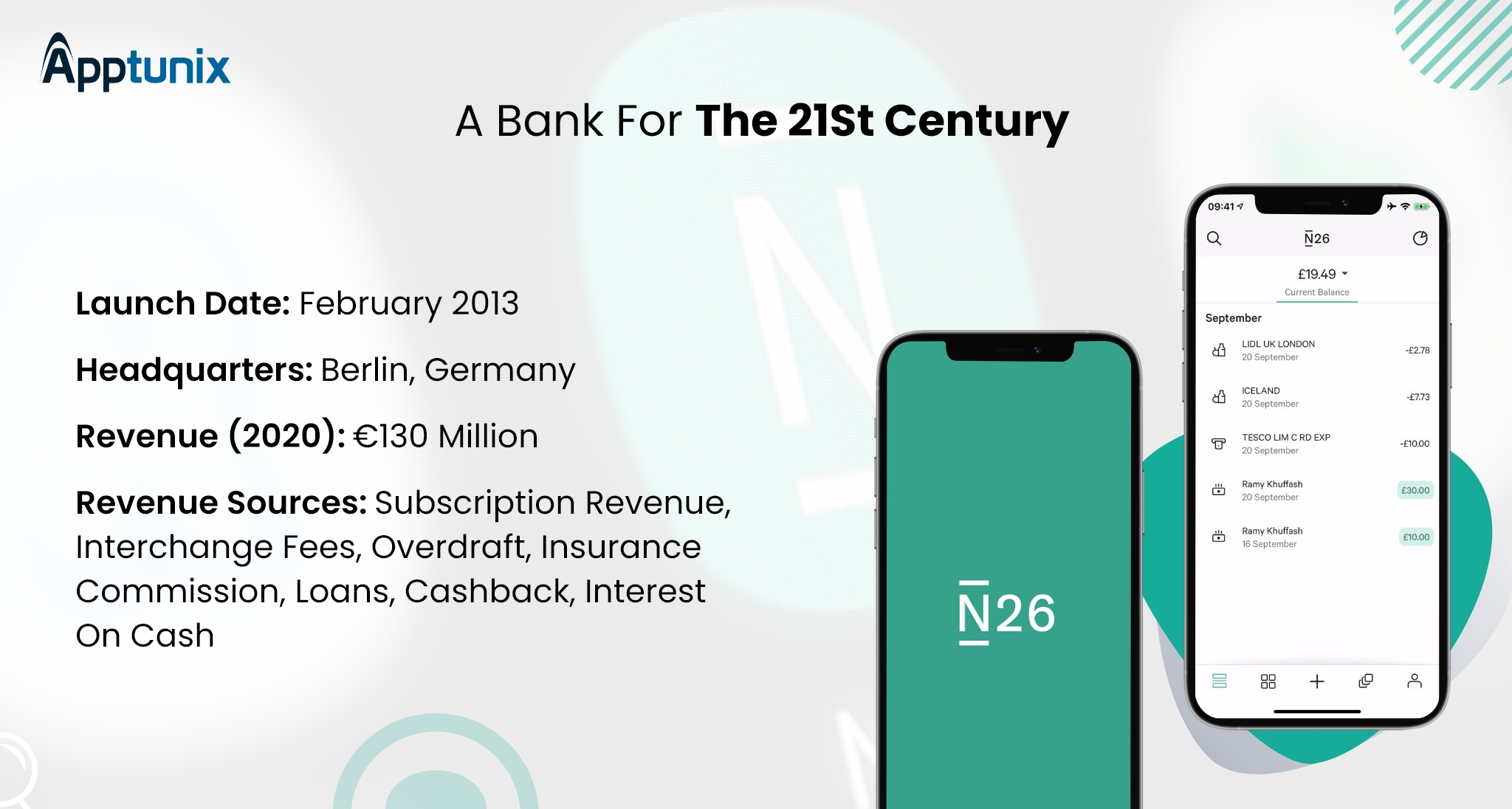 N26 Top Fintech Apps