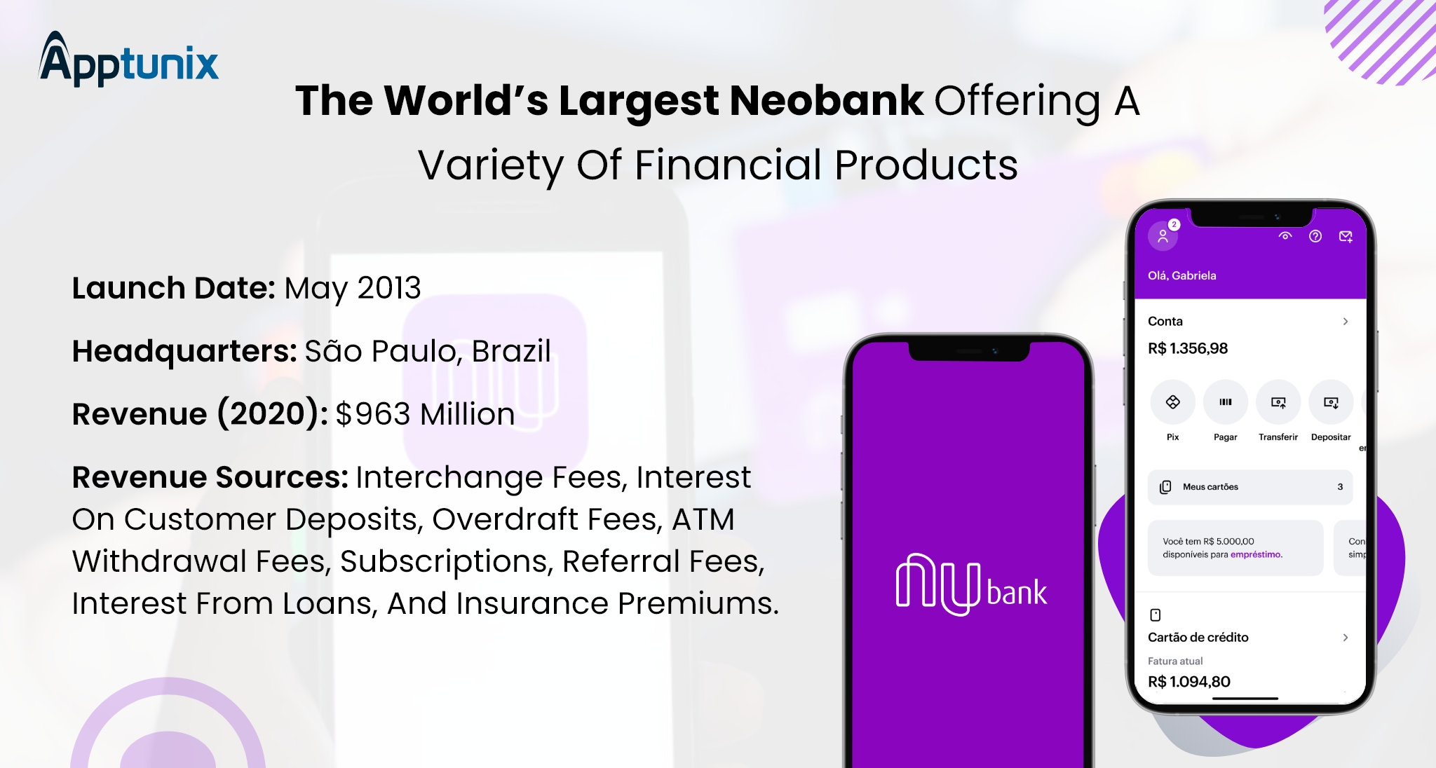 NU bank best fintech app