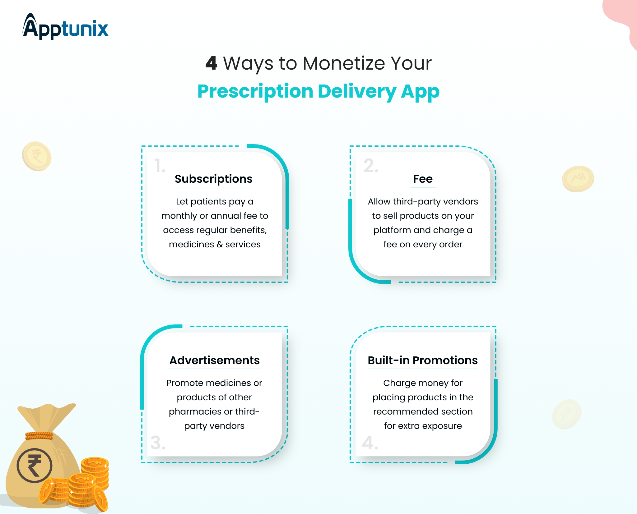 medicine delivery service app