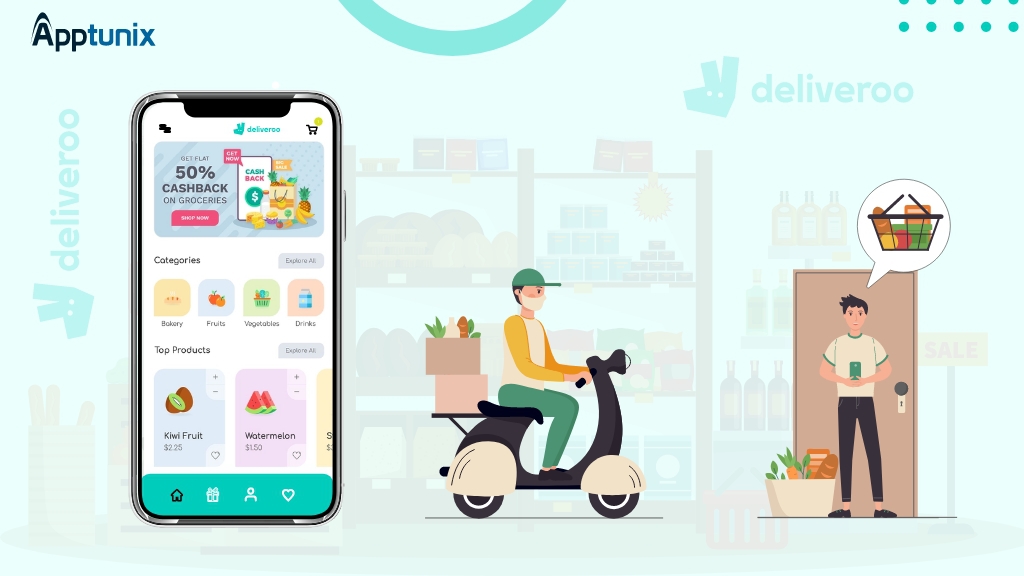 deliveroo business model - app development