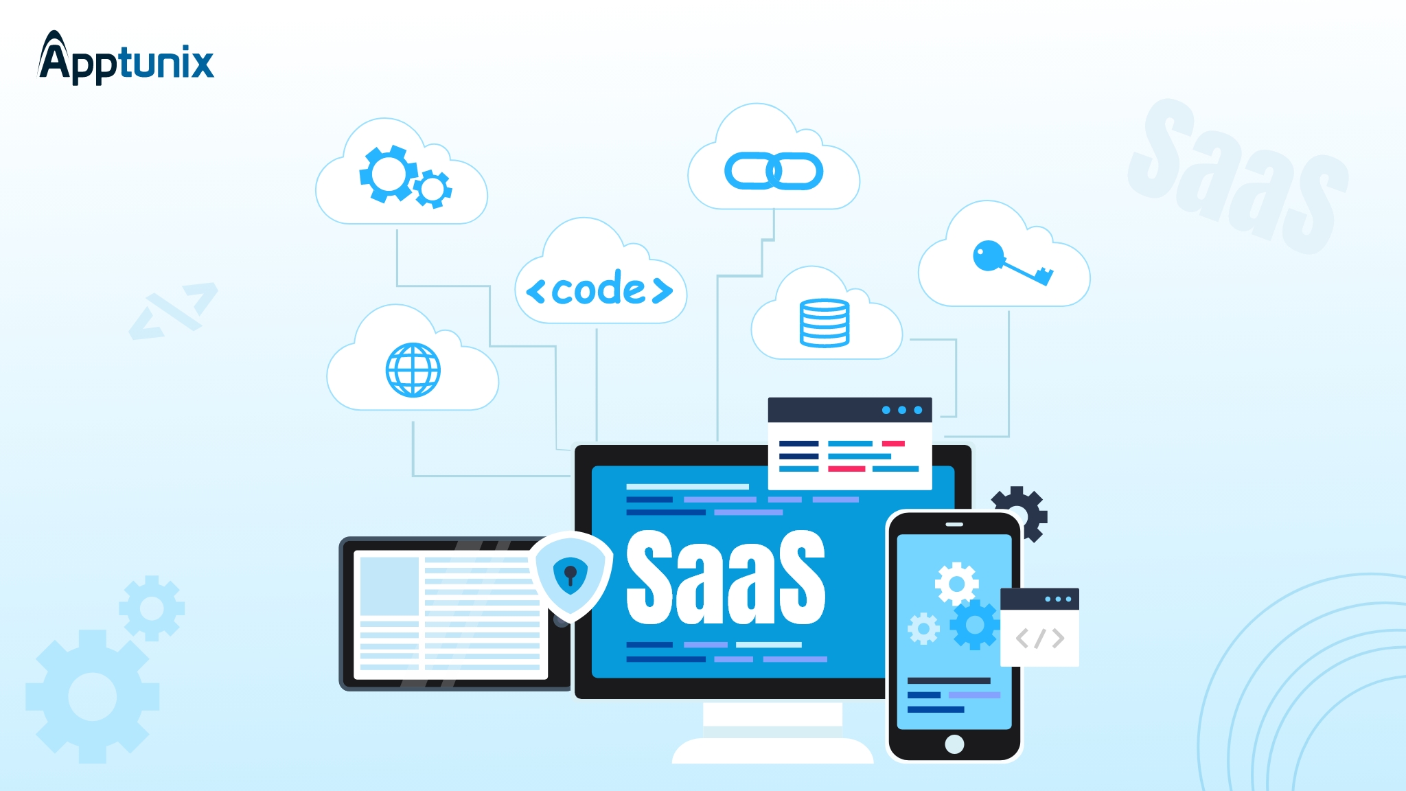 saas business model