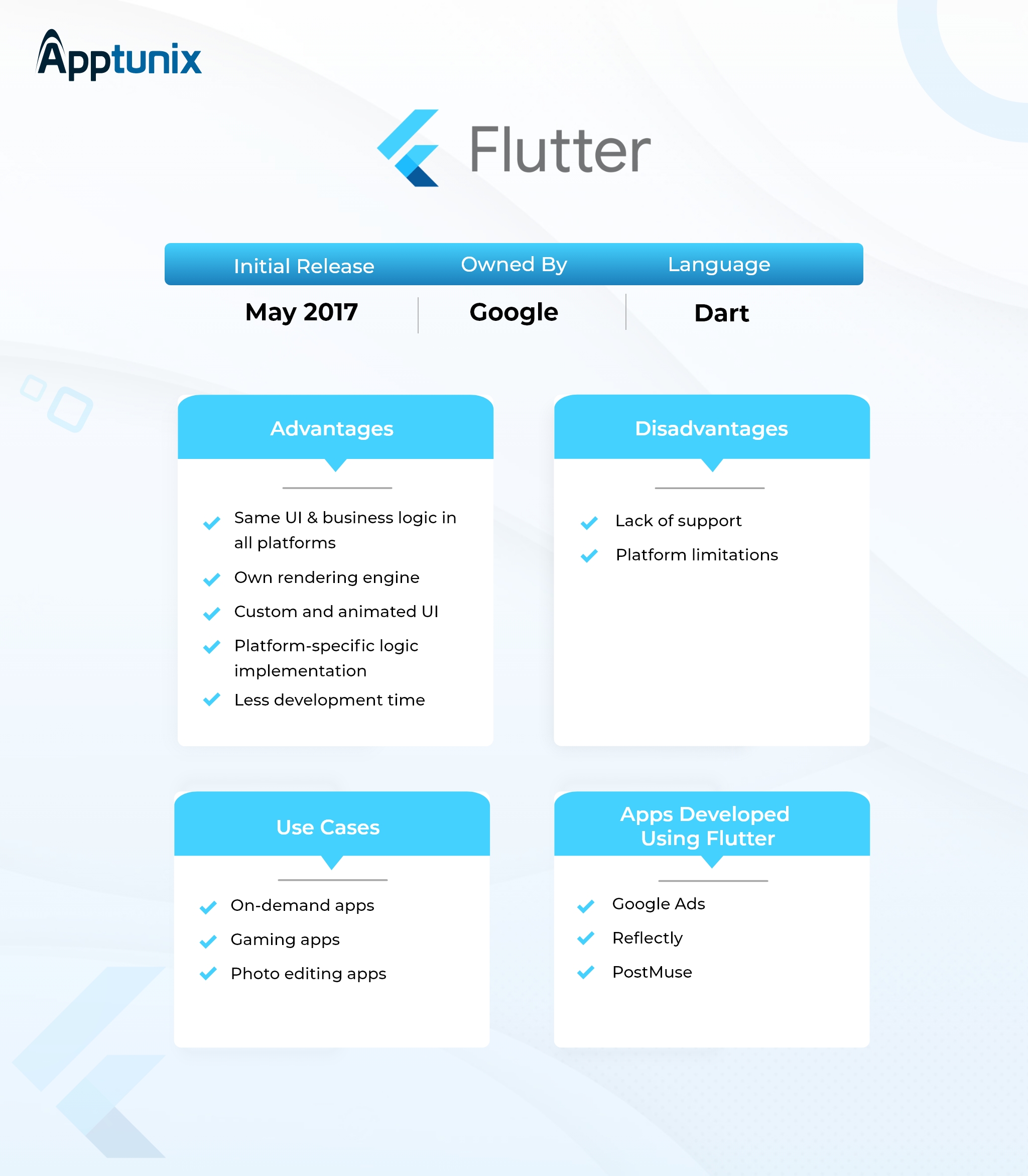 Flutter - best framework for hybrid mobile app development