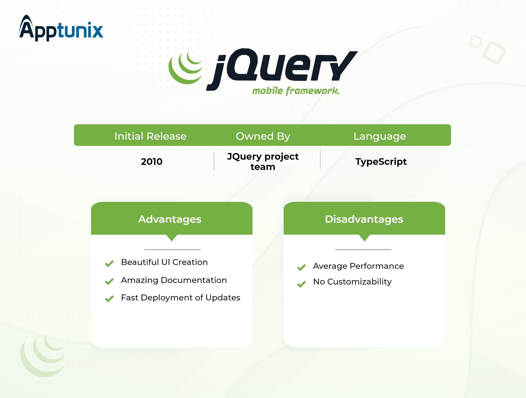 JQuery