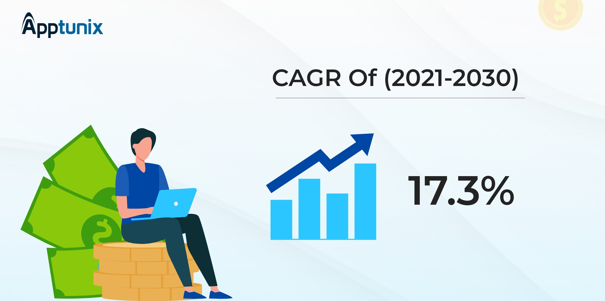 P2P payment app market