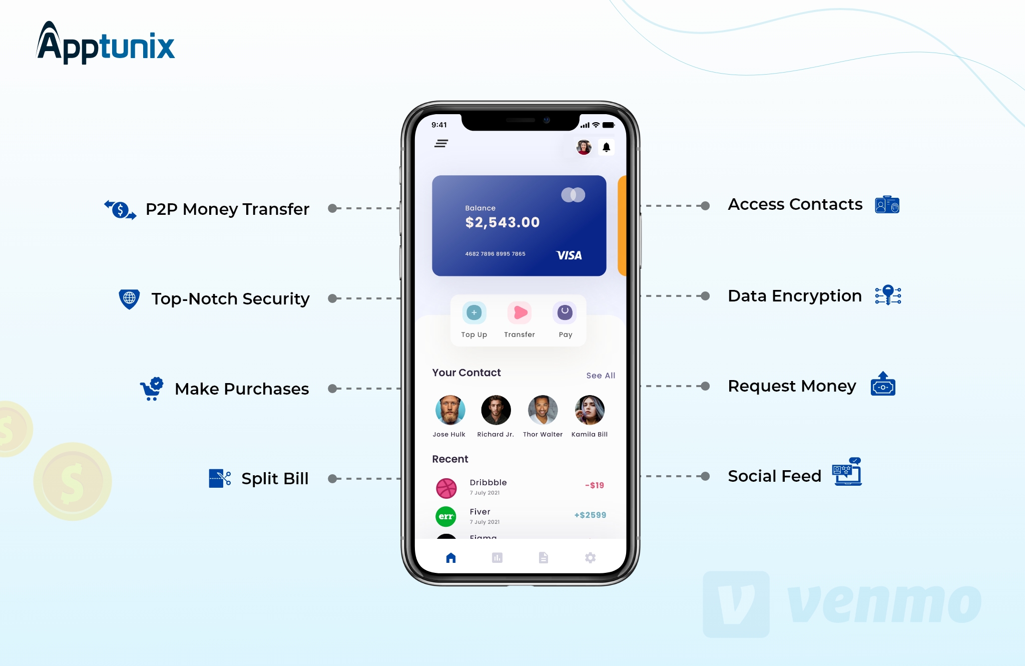 pay apps like venmo and their features