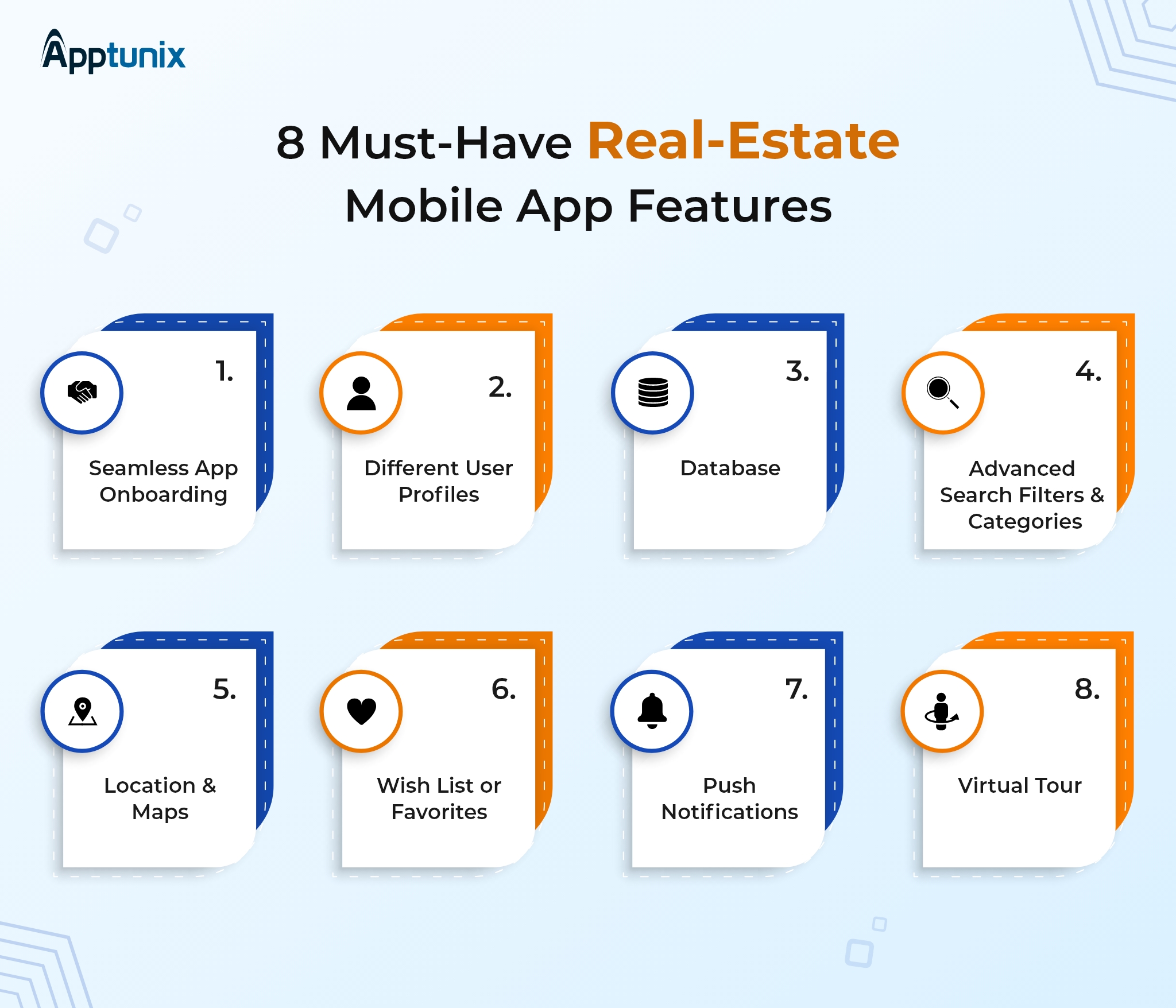 Real estate app development features