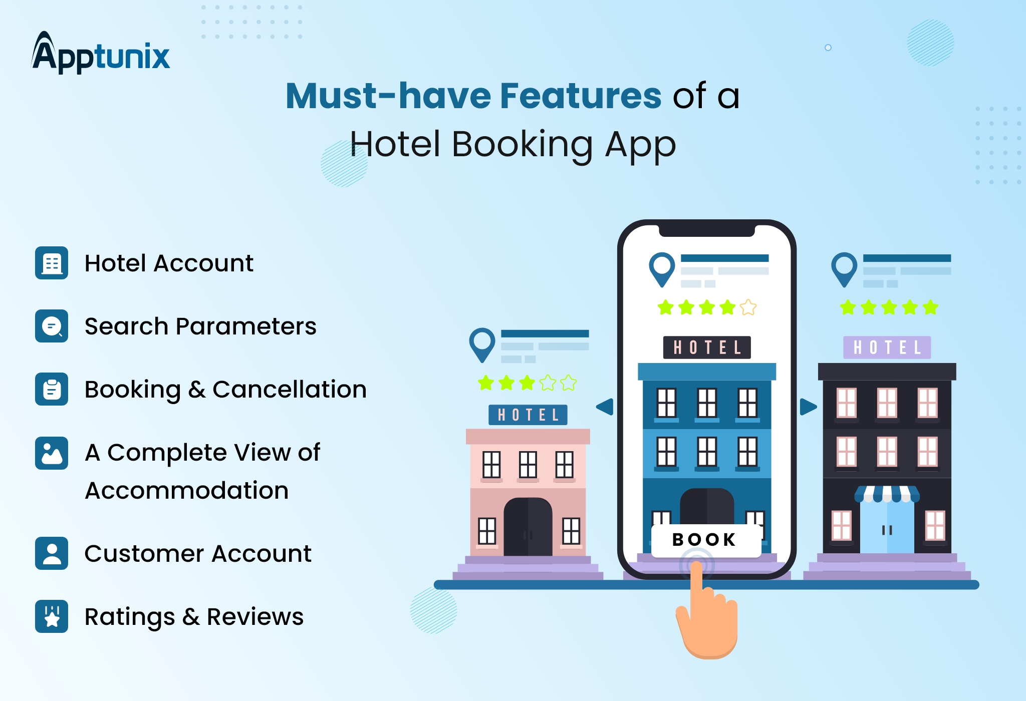 must have features of a hotel booking app