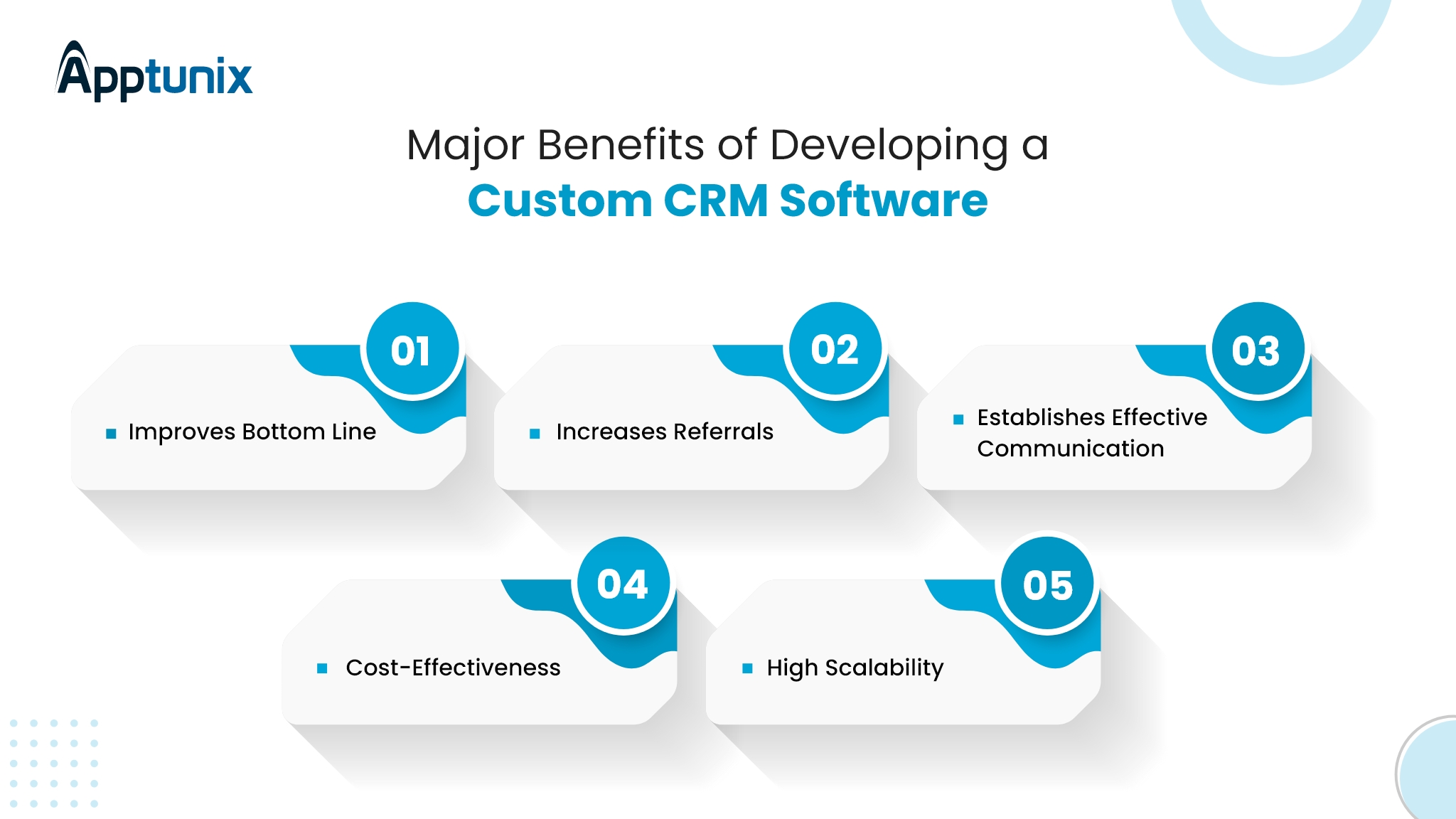 benefits of a custom CRM software