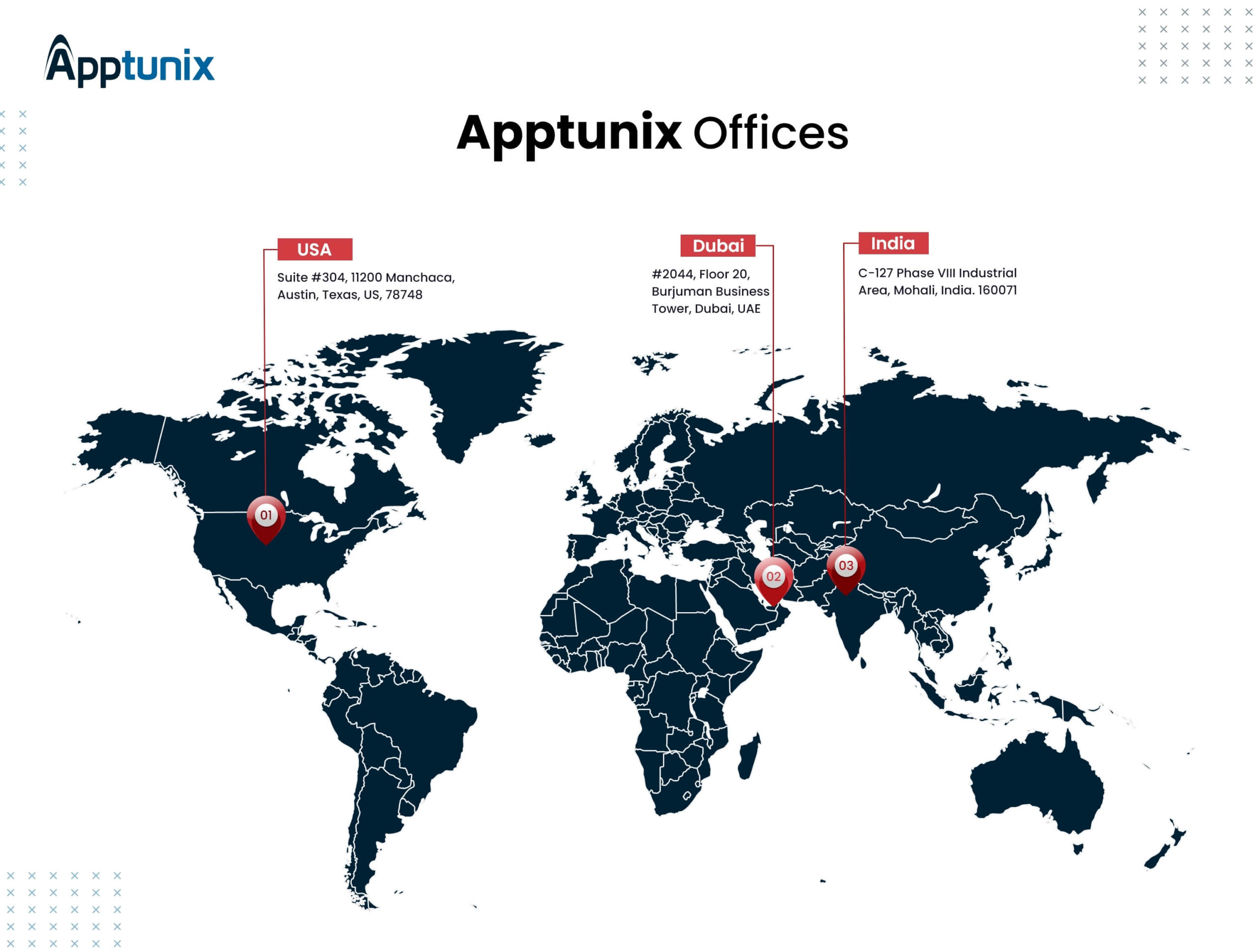 apptunix office