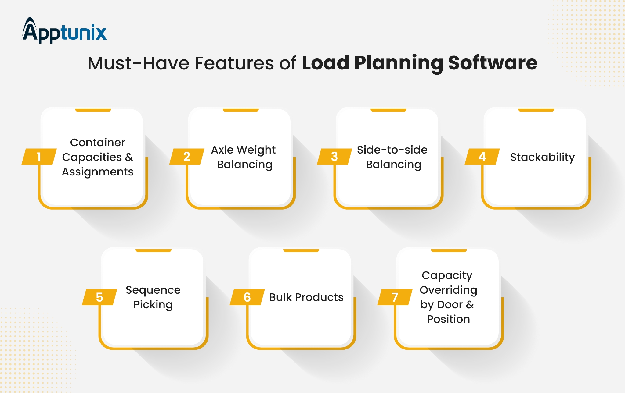 Essential Features of a Load Planning Software