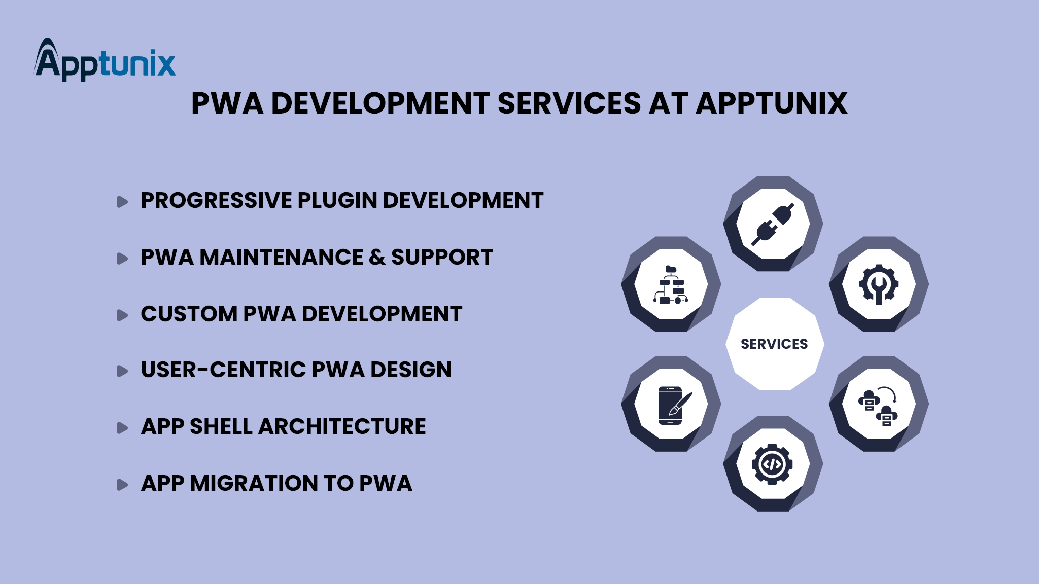 PWA development services