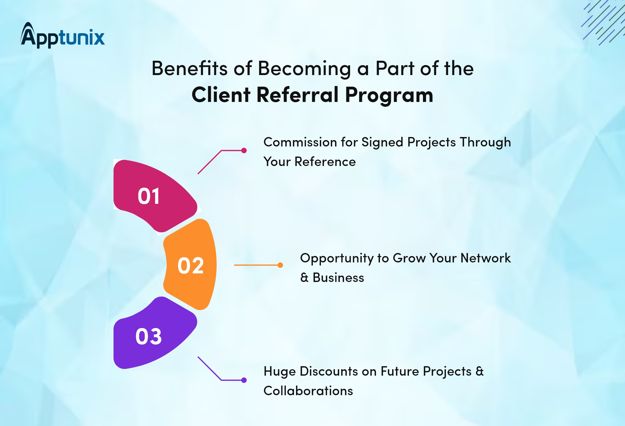 benefits of client referral program