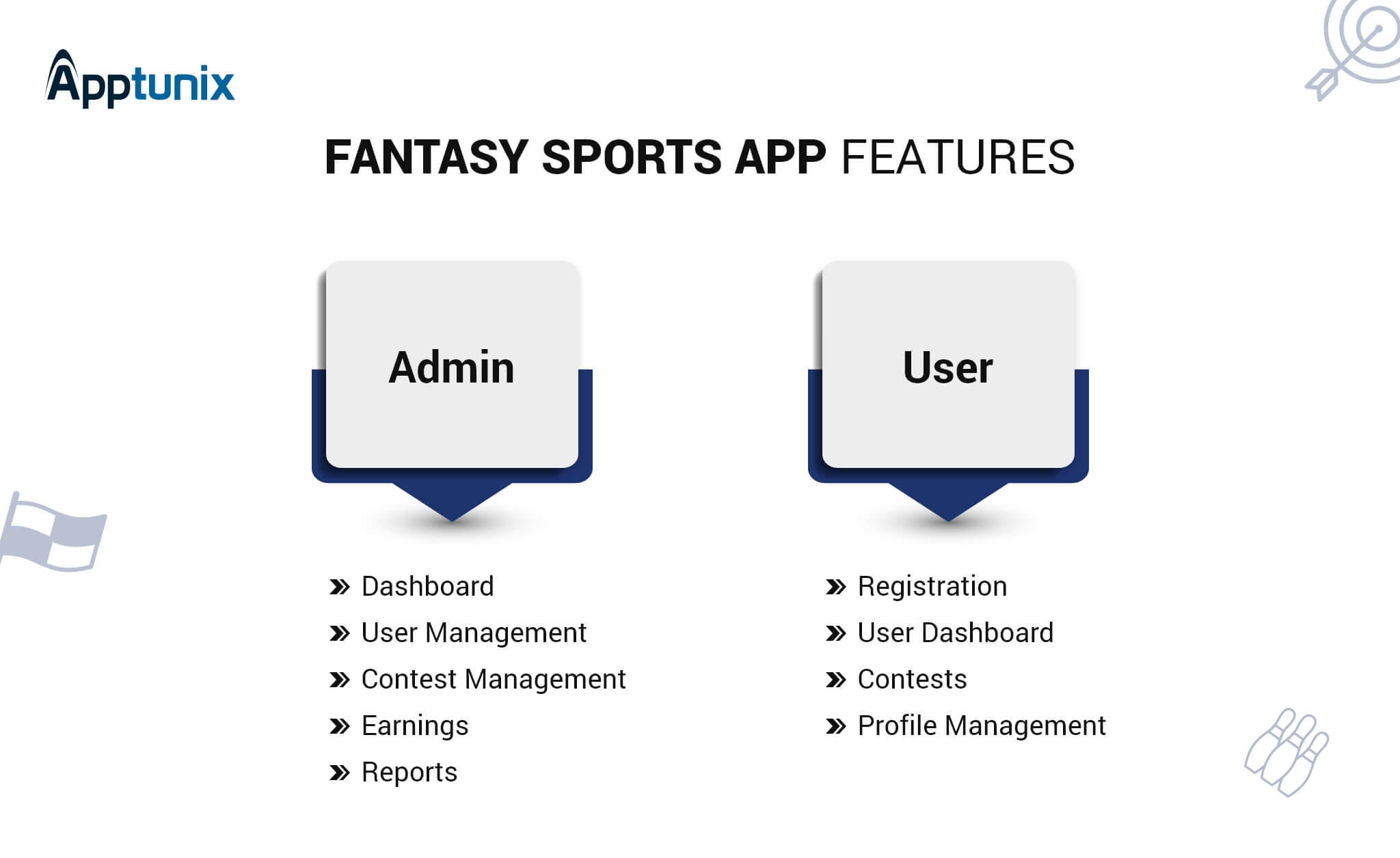 Cost & Key Features of Fantasy Sports App Development in 2023