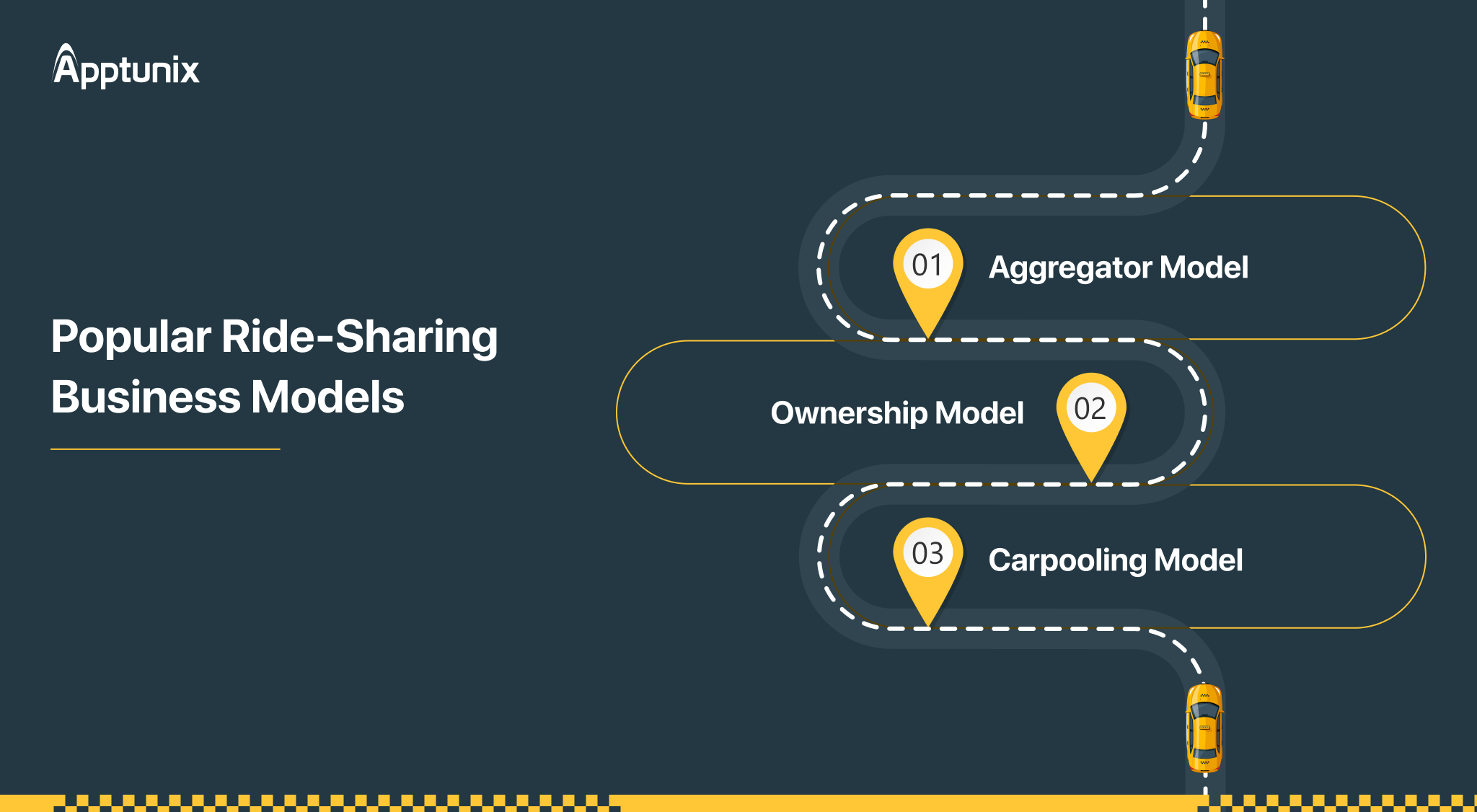 Popular Ride-Sharing Business Models