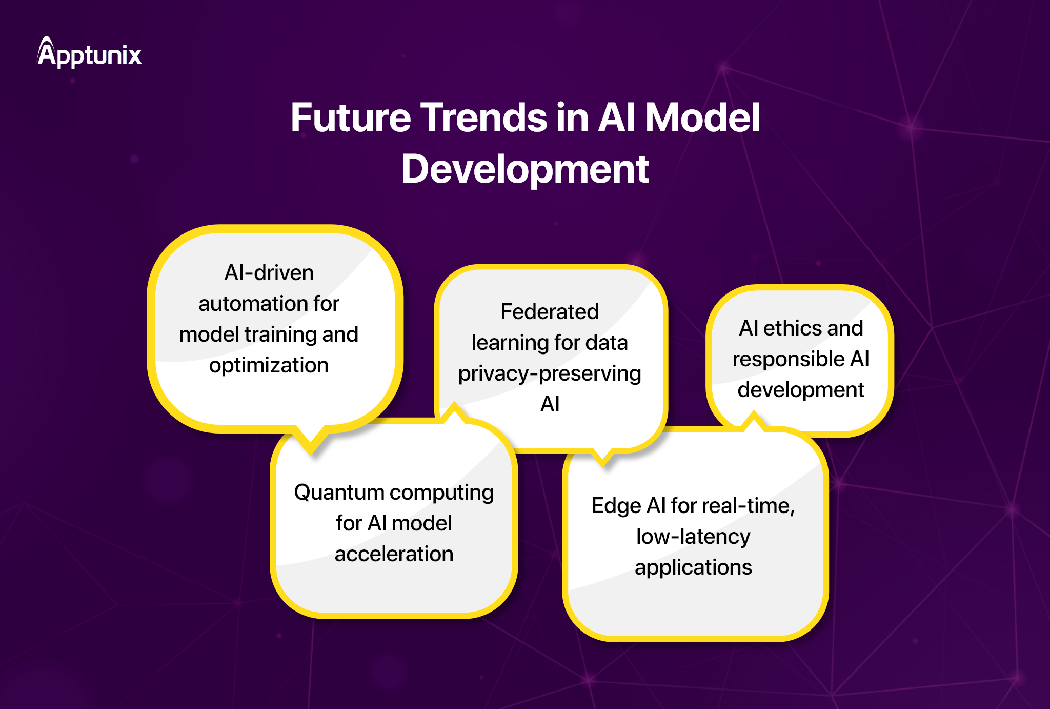 Future Trends in AI model Development