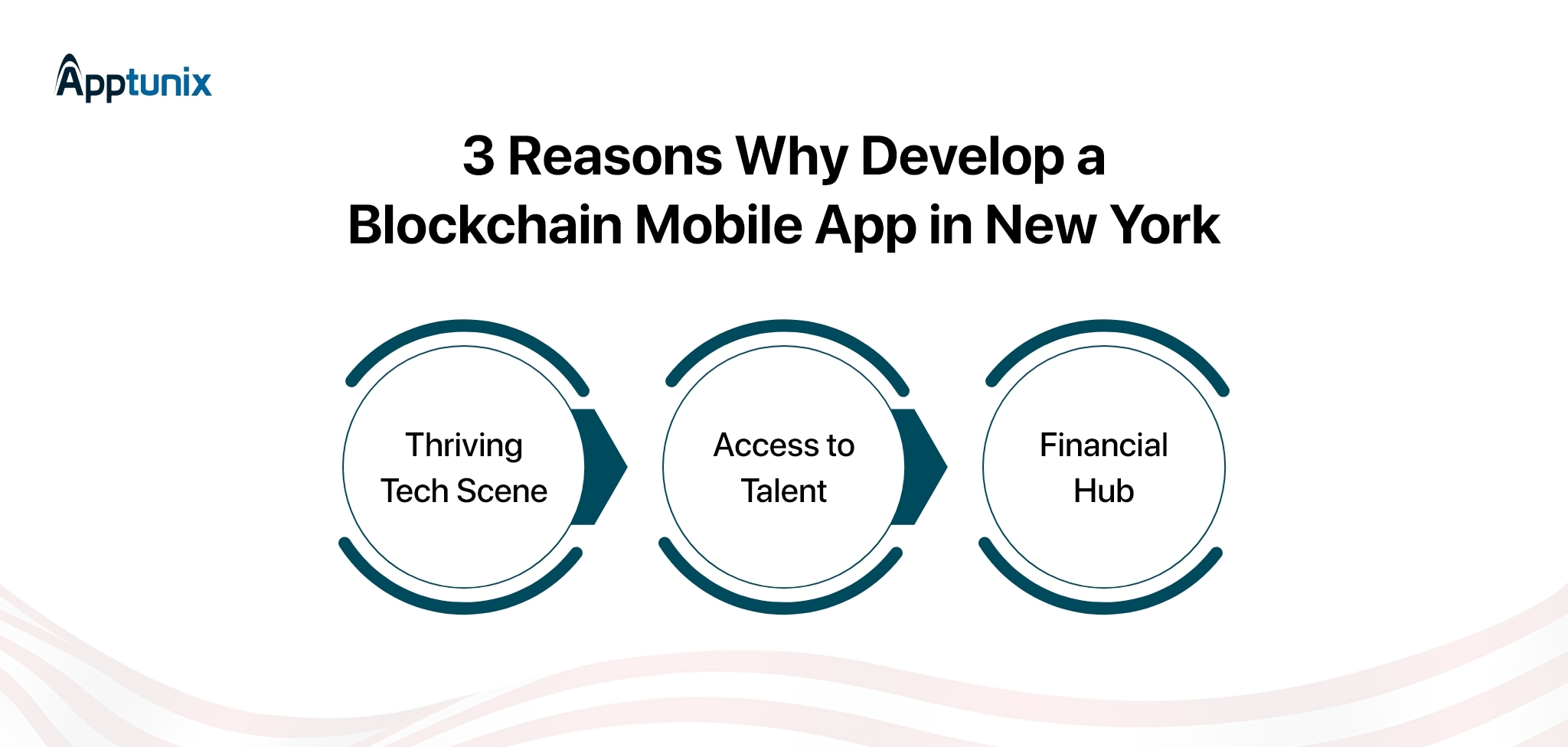 top 3 reasons you should build a blockchain mobile app in New York