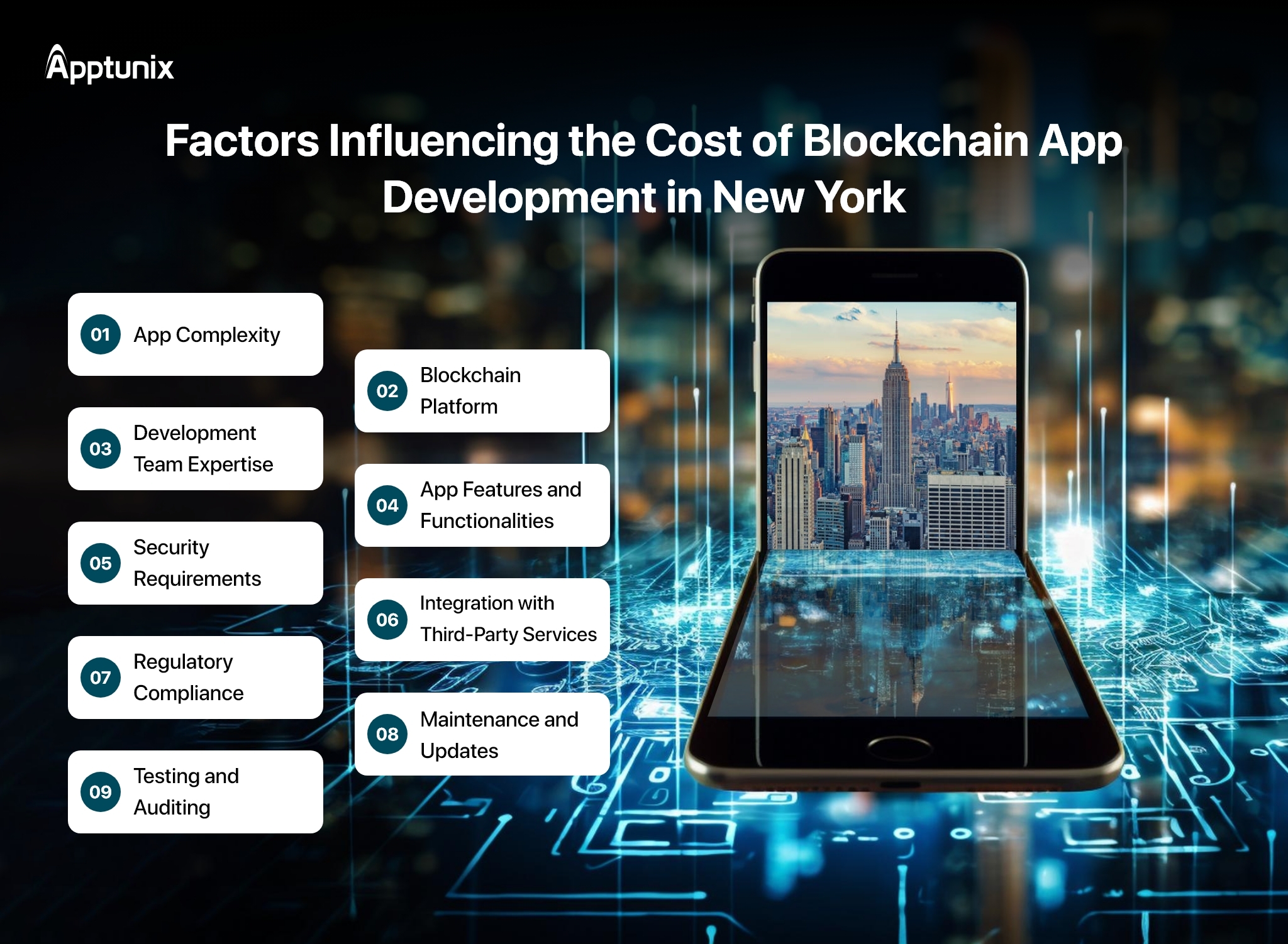 factors impacting the blockchain app development cost in New York