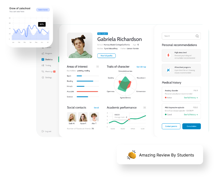 ADMIN PANEL